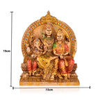SHIV FAMILY