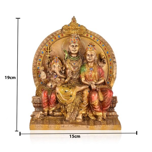 SHIV FAMILY