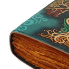 Diary